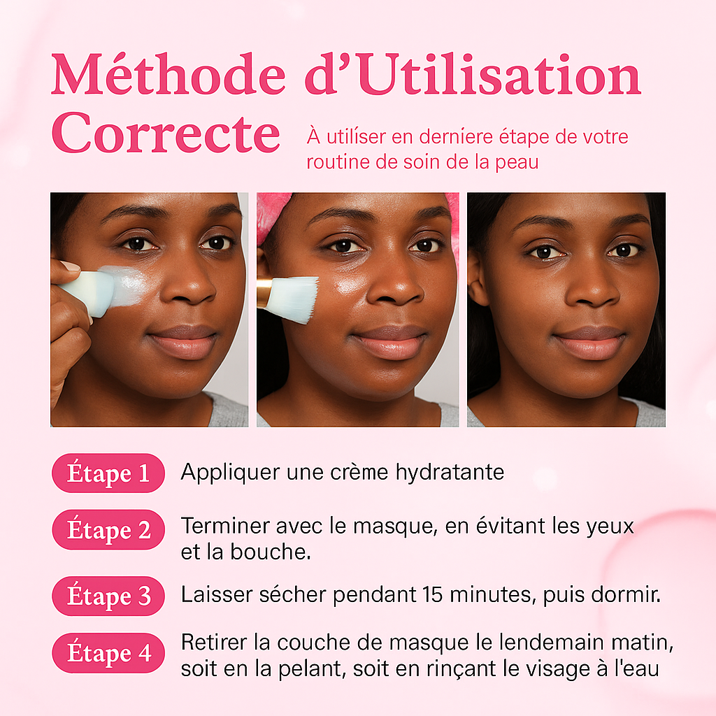 Masque de Nuit PDRN Pink Caffeine – Éclat et Hydratation Profonde pendant votre sommeil