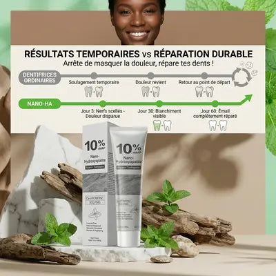 DENTIFRICE NANO-HA : Retrouvez vos Dents Fortes et Éclatante
